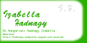 izabella hadnagy business card